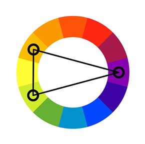 Split complementary color wheel. Vector flat outline icon illustration isolated on white background.