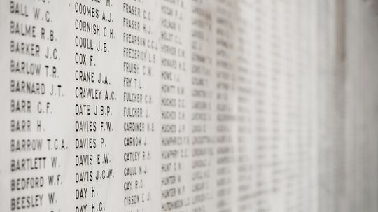 20 Most Common Surnames in the U.S. (and What They Mean)