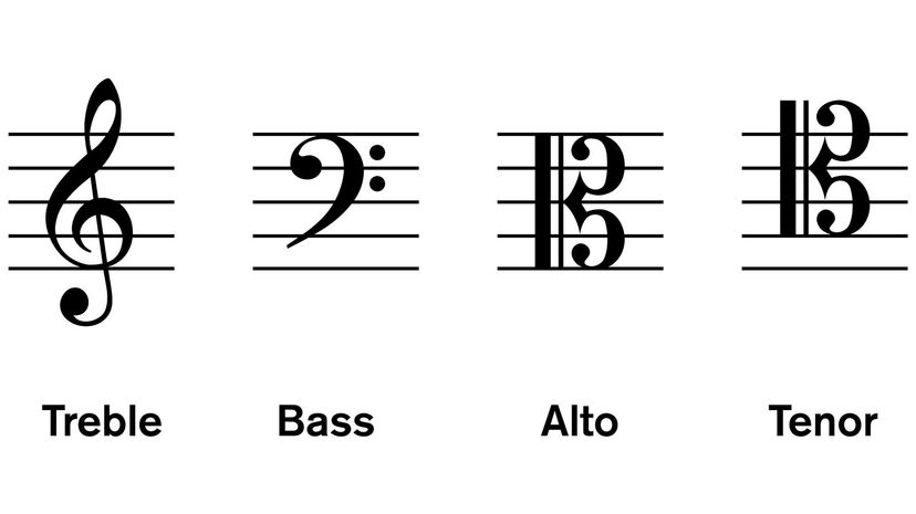 Four common clefs in sheet music