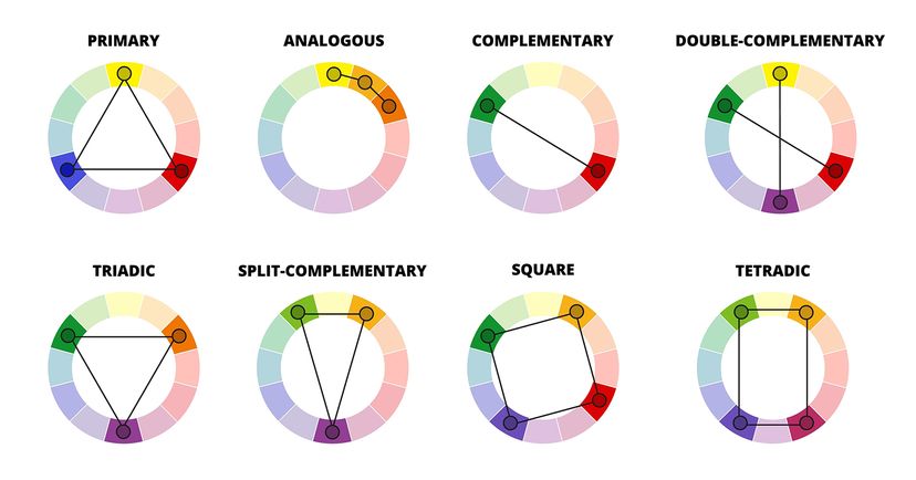 eight color wheels, each showing a different color scheme