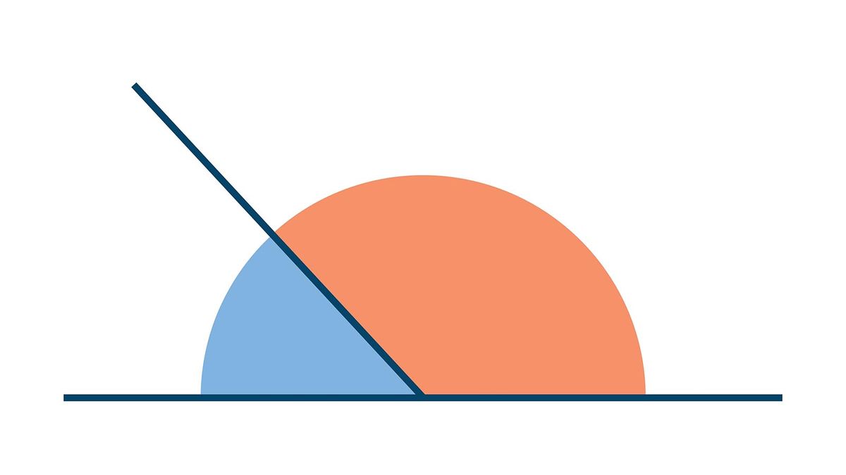 Que sont les angles supplémentaires ?  |  Comment les choses fonctionnent