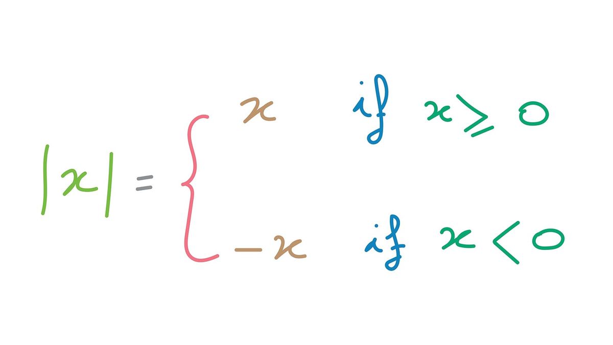 Comment fonctionne la valeur absolue dans les équations et les graphiques