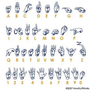 simple sign language for work