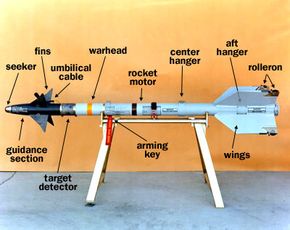 sidewinder missile launch