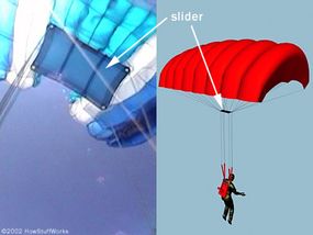 How Skydiving Works | MapQuest Travel