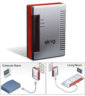 A SlingLink, top, can help you connect your Slingbox to the Internet.