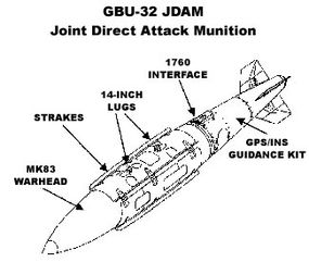 The JDAM - JDAM Smart Bombs