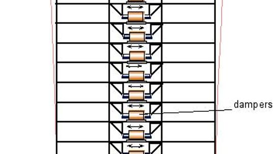 The Tuned Mass Damper: How Science Could Earthquake-Proof the Skyscrapers of Tomorrow