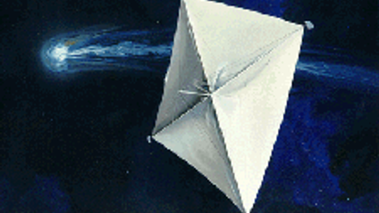 How Solar Sails Work