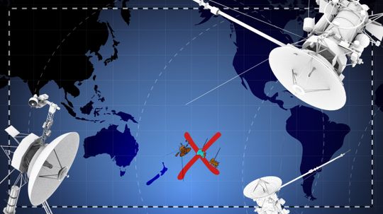 尼莫:宇宙飞船去死”border=