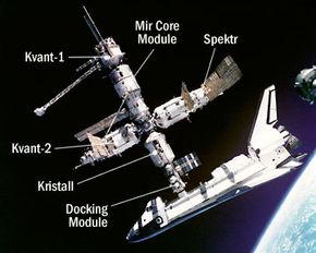 The Mir space station with a docked space shuttle