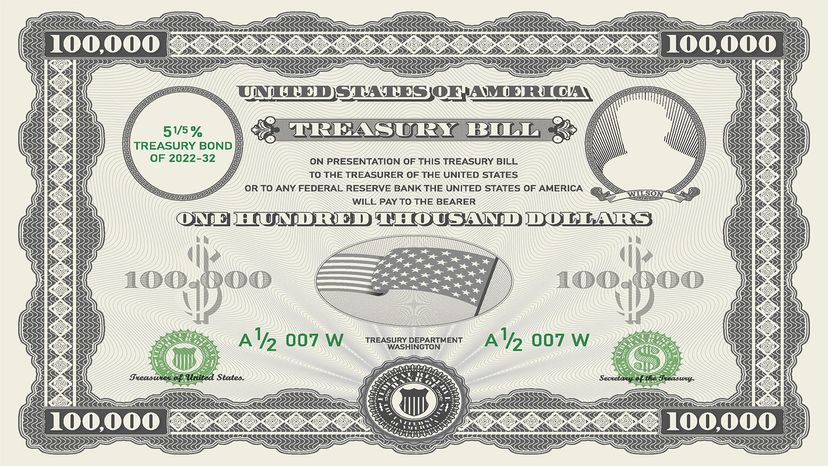 treasury bills in india