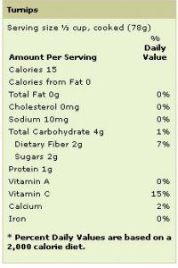 根茎类蔬菜101”width=