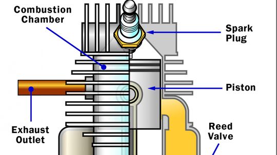 How Two-stroke Engines Work