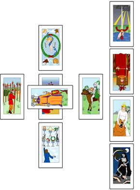 The Celtic Cross Tarot spread