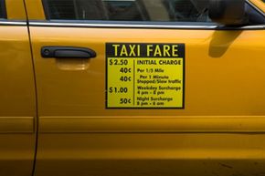 Taxi Cab Fare Meter