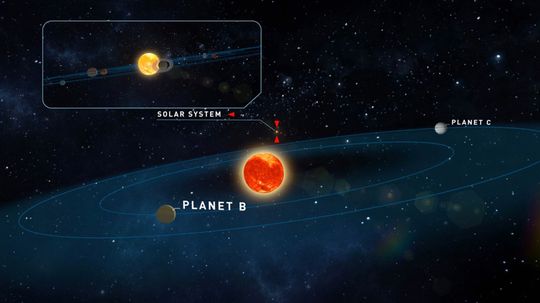 给tegarden的两件:在隔壁发现了一个小型恒星系统