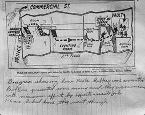Diagram of how the infamous Brinks job of 1950 went down.