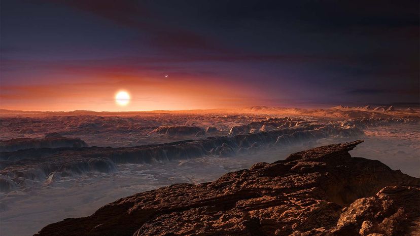 Proxima b