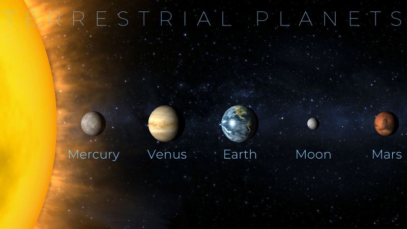 terrestrial planets