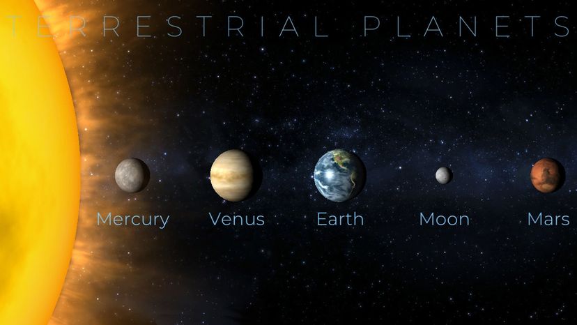 Planet, Definition, Characteristics, & Facts