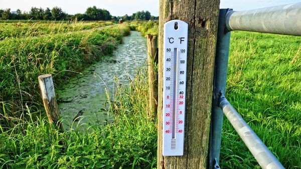 Converting Celsius to Fahrenheit - The Quick and Dirty Way - my