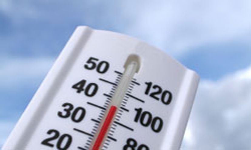 The Ultimate Thermometer Quiz