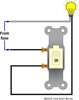 Normal Lights How Three Way Switches Work Howstuffworks