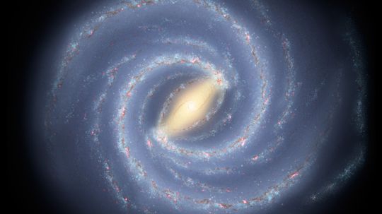 How the Milky Way Works