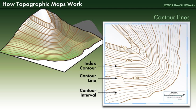 How To Read A Topographic Map Mapquest Travel