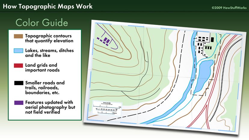 Topographic map guide