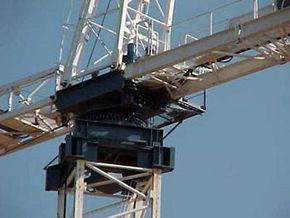 The Parts of a Crane and Their Purpose