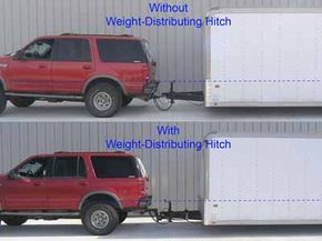 The difference between using a weight distribution system and going without is clearly illustrated here.