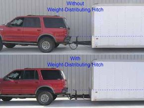 How Towing Weight Distribution Systems