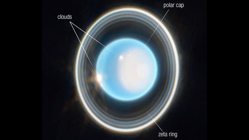 Uranus' rings