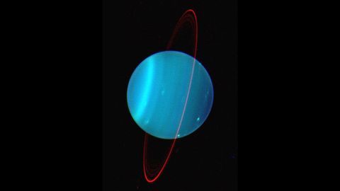 Uranus: The Planet on a Very Tilted Axis - Vimarsana News