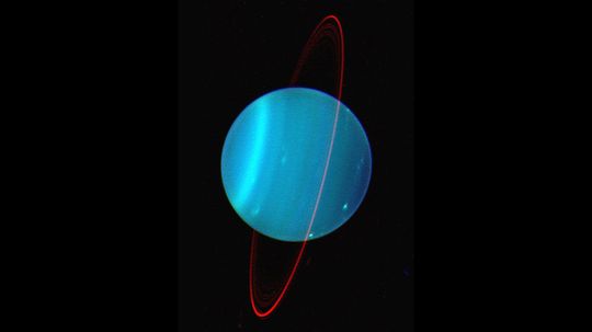 Uranus: The Ice Giant on a Tilted Axis