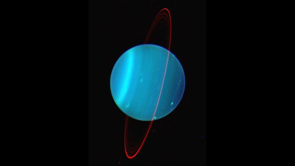 Uranus tilt