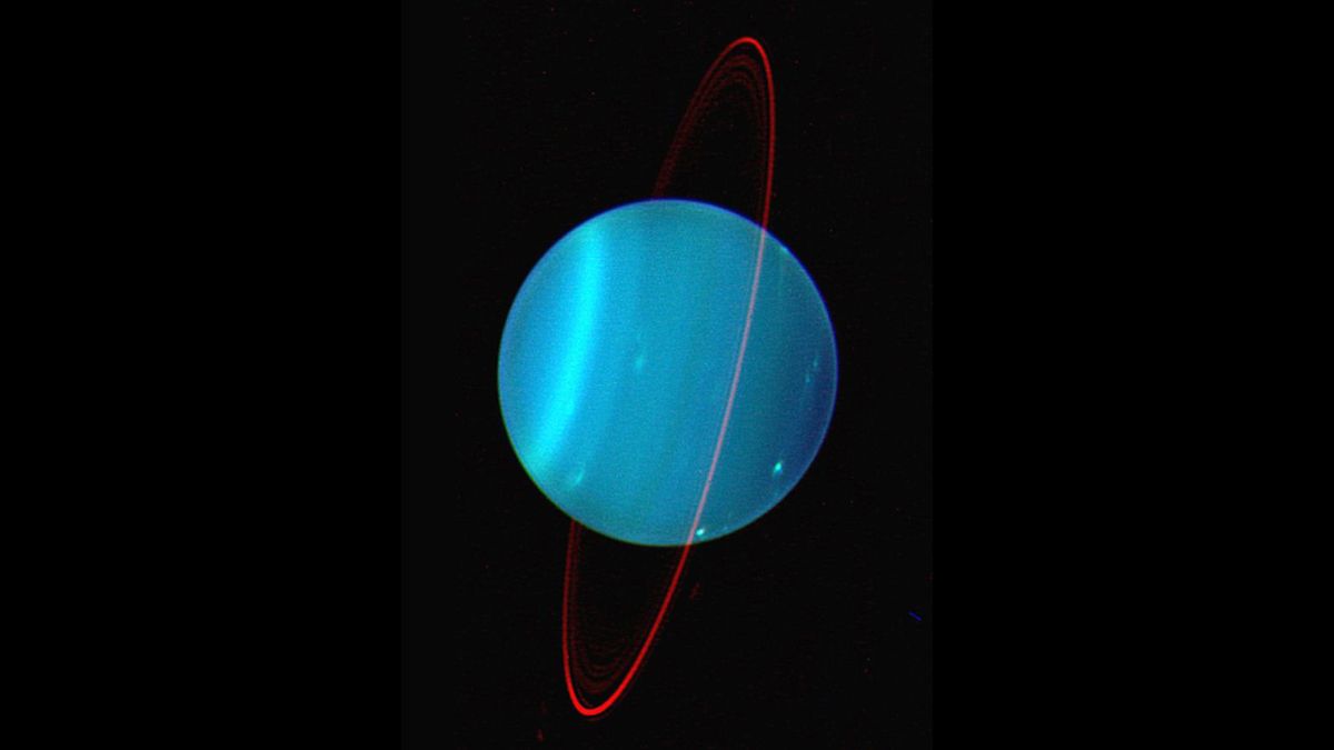 Planet Neptune Axis Rotation