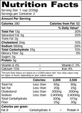 食物包含上面发现的组件。你们所有人都需要活着。“width=