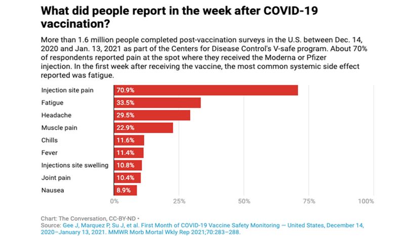 covid chart