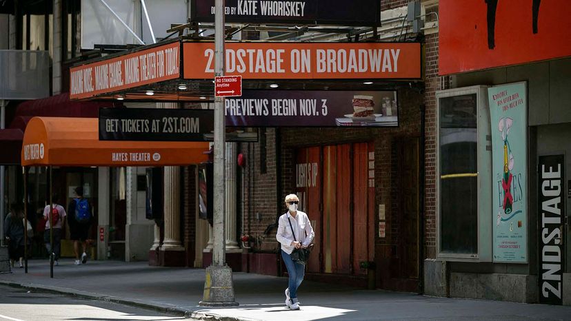 Broadway New York City