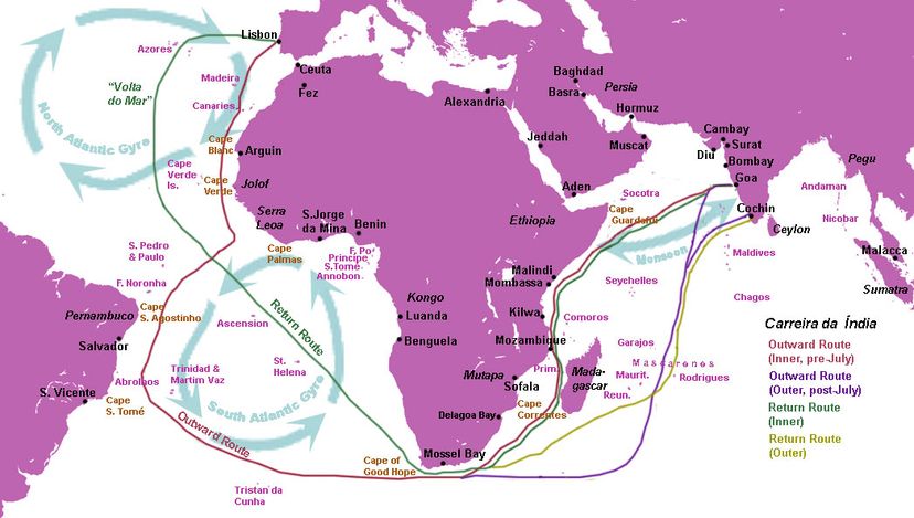 route around cape of good hope, Bartolemeu Dias, Vasco da Gama