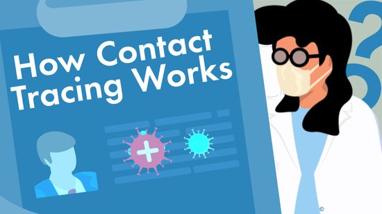 How Contact Tracing Works