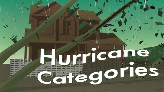 HowStuffWorks Illustrated: Hurricane Categories