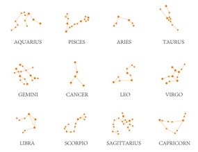 virgo in zodiac