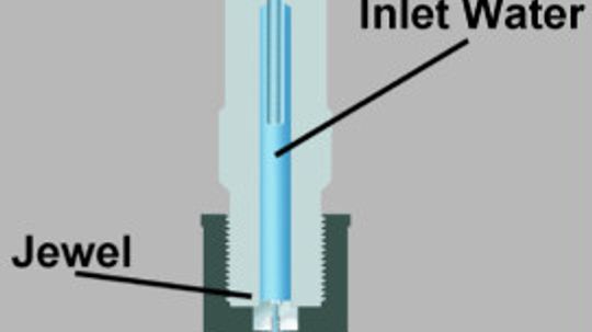 How can water cut through steel?