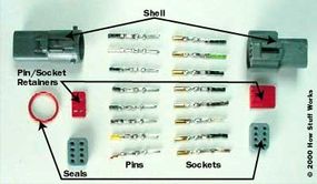 The parts of a typical automotive connector:Everything on the left connects to everything on the right.