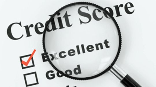 What Your Credit Score Means
