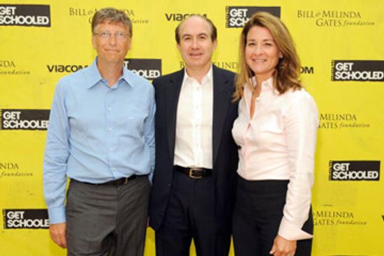 What is a charitable trust?